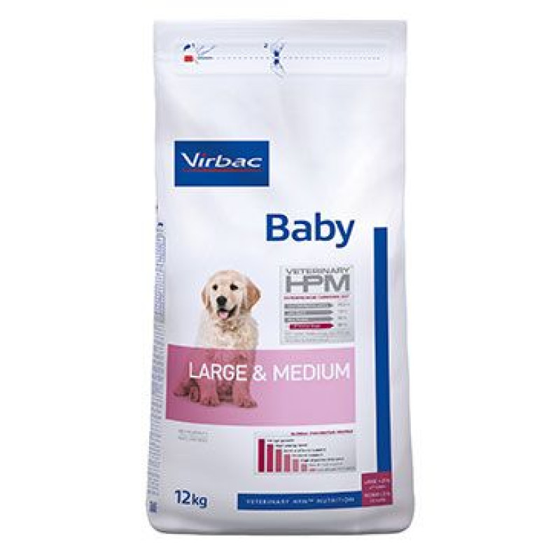 VET HPM Baby Dog Large & Medium 12kg